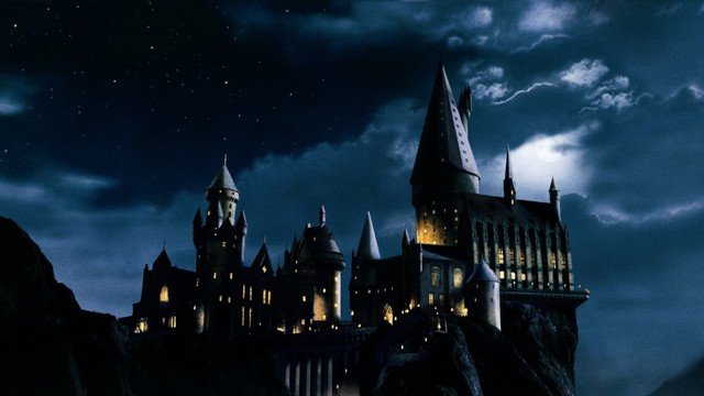 Harry Potter House Quiz